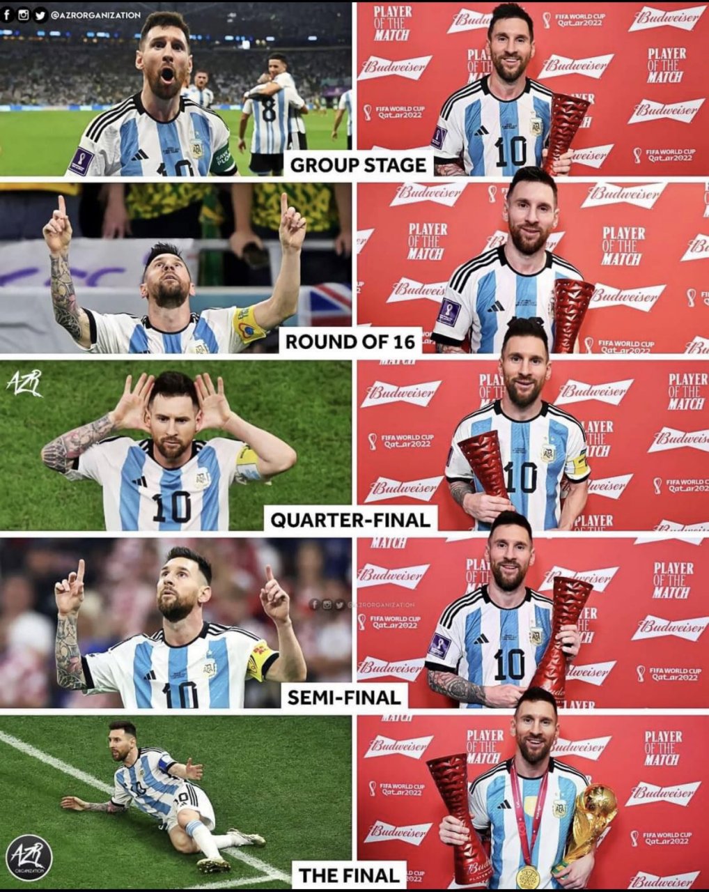 梅西成功零封哈兰德，门将赛后获得全场最佳